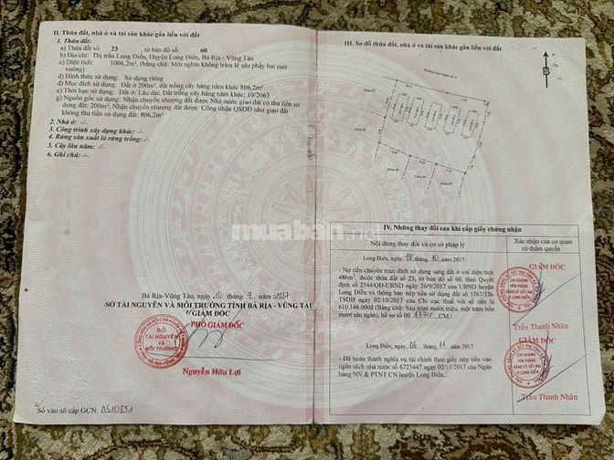 Bán đất mặt tiền Vũng Tàu đã lên TP