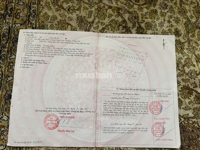 Bán đất mặt tiền Vũng Tàu đã lên TP