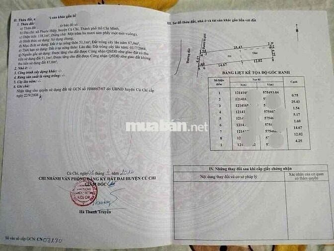 Cần bán gấp – Đất tặng kèm Nhà cấp 4 Giá giảm từ 1tỷ3 xuống 790Triệu