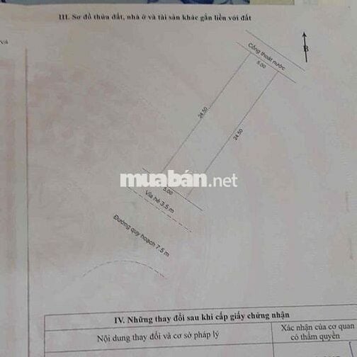 BÁN LÔ ĐẤT PHAN HUỲNH ĐIỂU – GẦN NGUYỄN PHƯỚC LAN – 122.5M² – SỔ ĐẸP –