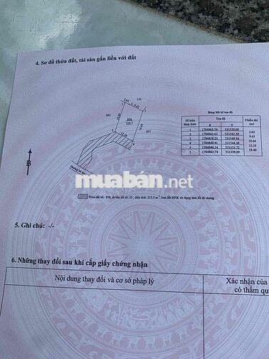 chào bán lô đất vườn có đất ở diện tích 220m có 120m đất ở