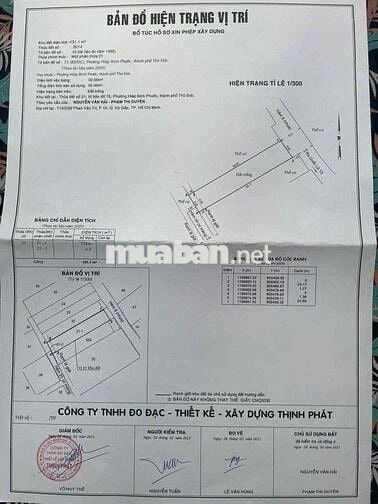 Đất đẹp 5x27m Hiệp Bình Phước, kế bên KĐT Vạn Phúc, giá chỉ 7.7 tỷ