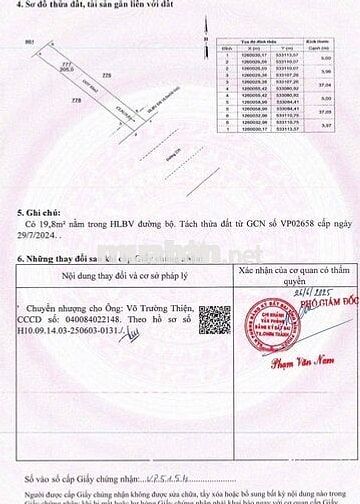 CẦN BÁN ĐẤT NỀN GẦN KCN CHƠN THÀNH