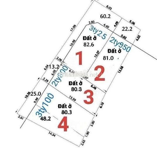 Bán đất fo 2,85ty  chưa qua kinh doanh ,5x20=125m 1/ tỉnh lô 15