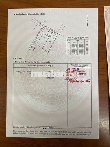 Bán đất fo 2,85ty  chưa qua kinh doanh ,5x20=125m 1/ tỉnh lô 15