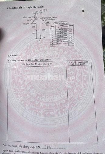 Bán gấp đất thổ, diện tích khủng 
