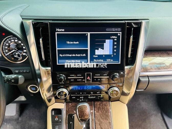 ALPHARD EXECUTIVE LOUNGE 2022 ĐK 2023 CỰC ĐẸP