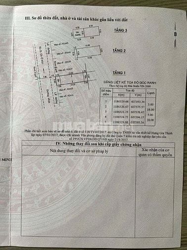 Nhà bán đường Huỳnh Tấn phát phường Phú thuận 