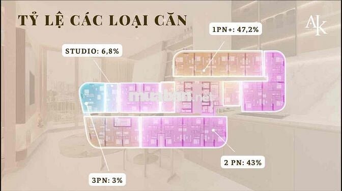 A&K Tower: 1PN bo góc cực đẹp, TT 15% (236tr) nhận nhà, CK 13%, cọc 0d