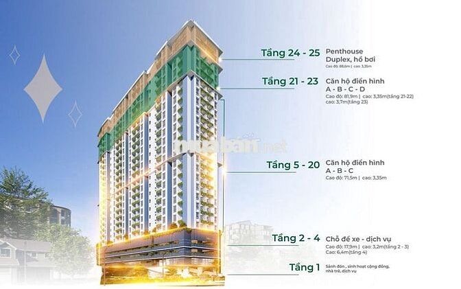 2,7 TỶ- CĂN 2PN MIA CENTER- CHO VAY- TRẢ TRƯỚC 600TR - SẮP BÀN GIAO