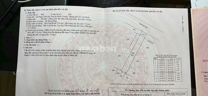 nhanh tay sở hữu lô đất siêu khủng 1024m2 full thổ