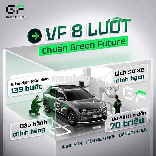 VinFast VF8 2023 Eco - GF