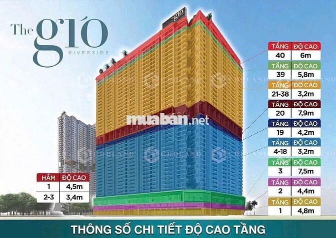 Căn Hộ cao cấp 65m2 2pn2wc The Gió CĐT An Gia ngay ga METRO Bình Dương
