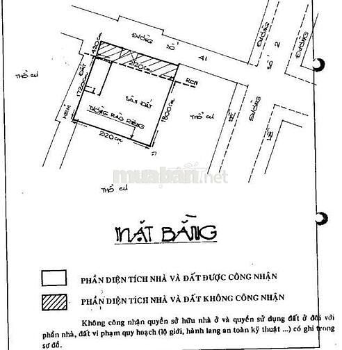 Bán 2 Nhà ở Số 1 đường số 41, phường Phú Thọ Hòa, quận Tân Phú