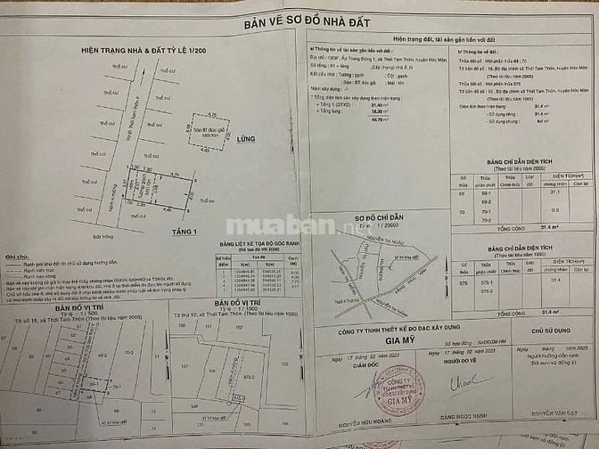 Bán nhà 4x8 gác lửng hẻm 3m Thới Tam Thôn 9, Hóc Môn 1,1 tỷ 