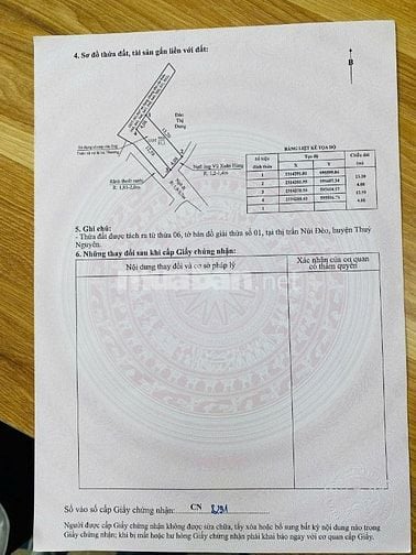 Hạ giá bán nhanh  1 lô Góc Trung Tâm TT Núi Đèo, Tuyến 2 Đường 25/1
