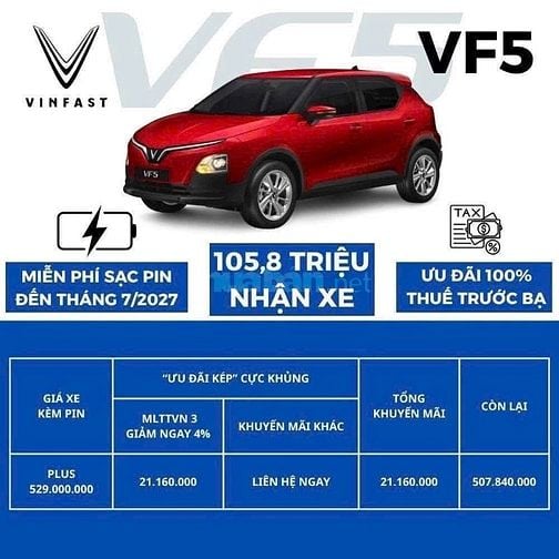 Vf5 giảm giá. Ưu đãi lãi suất vay