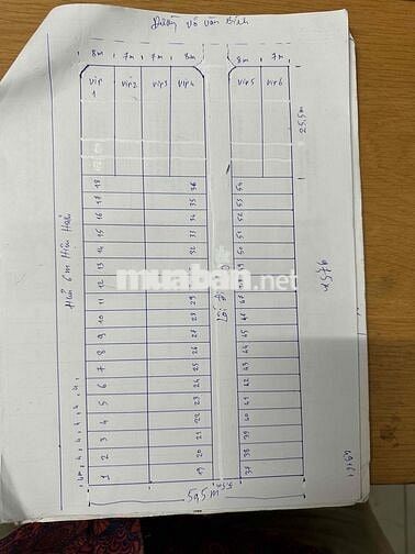 ngộp ngân hàng cần bán gấp 5000m2 có thổ cư 300m , 2 mặt tiền