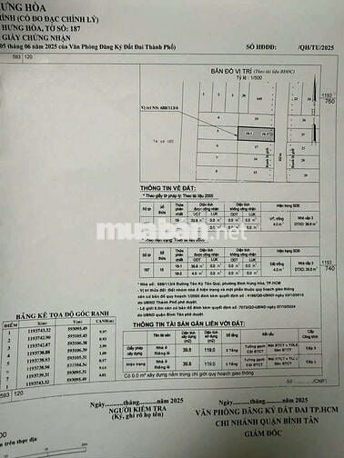 NHÀ 3 TẦNG ĐẸP — TÂN KỲ TÂN QUÝ PHƯỜNG BÌNH HƯNG HÒA (4m x 11m)