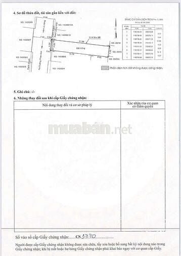 NHÀ 5 TẦNG ĐẸP —PHAN ANH PHƯỜNG BÌNH TRỊ ĐÔNG (4m x 23m)
