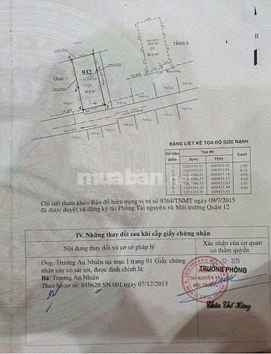 Bán nhà :1 trệt 1 lầu gần uỷ ban Phường Thạnh Xuân cũ  - QUẬN 12