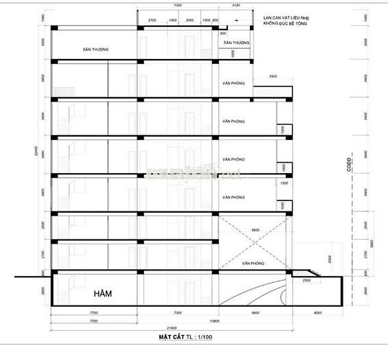 TOÀ NHÀ MT NGUYỄN KIM DT 2000M2 NGANG 16X27 HẦM 7 TẦNG CHỈ 400TR