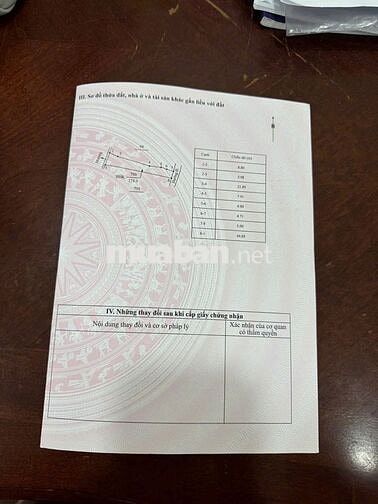 Đất quy hoạch thổ cư Quảng Ngãi giá rẻ chỉ 79 triệu, sổ hồng riêng sẵn