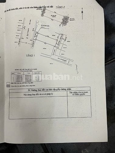Nhà mặt tiền đường mới mở Diên Hồng