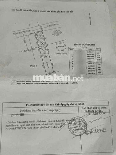 Nhà đẹp SHR 4*24m hẻm thông 4m 1/ Võ Văn Vân Gần Ngã 5 Vĩnh Lộc
