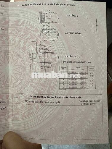 NHÀ ĐẸP TRUNG TÂM TÂN PHÚ – KINH DOANH – GẦN TÂN SƠN NHÌ – GIÁ HƠN 5T!
