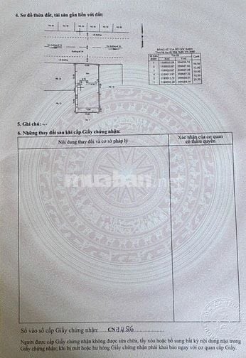 Bán đất khu Tên Lửa, MT đường Số 7A, 10 x 22m, 21.5 tỷ. (Tín Hưng)