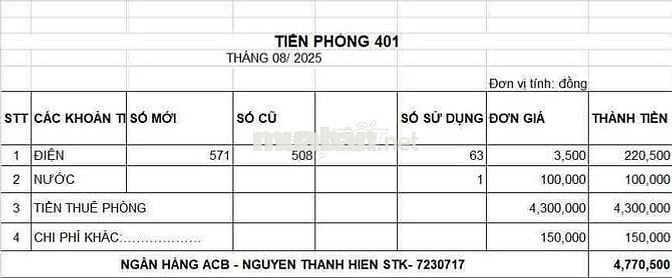 CHO THUÊ CĂN HỘ (2 cửa sổ ,2 bancon)