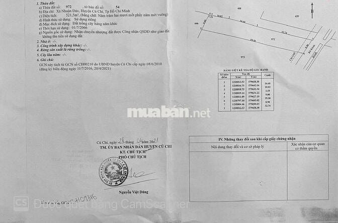 2 lô thổ vườn 521m2, 500m2 đường Nguyễn Thị Rành, Nhuận Đức, SHR 780tr