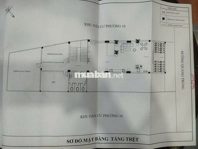 ❤️ CHO THUÊ NHÀ MẶT TIỀN – QUANG TRUNG (6x25), P.10, GÒ VẤP