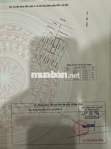 BÁN ĐẤT KDC ÊM ĐỀM - LINH XUÂN - 7.05 TỶ