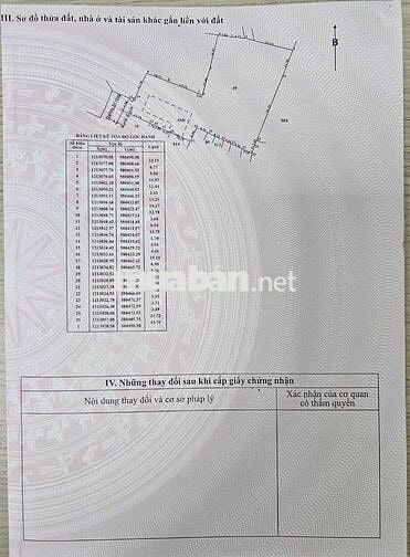 Nhà và đất 2245m đường quốc lộ 22