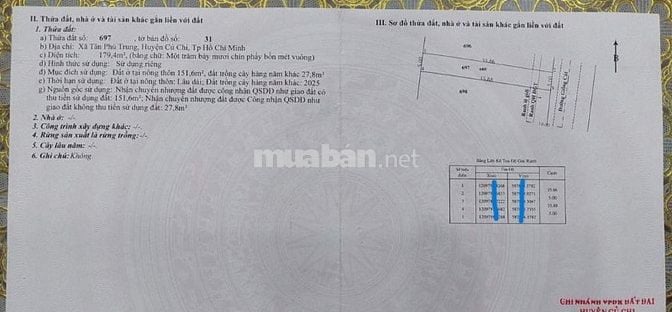 Chủ Cắt lỗ bán lô đất tại Giồng Cát, Tân Phú Trung, 180m2, giá:580tr