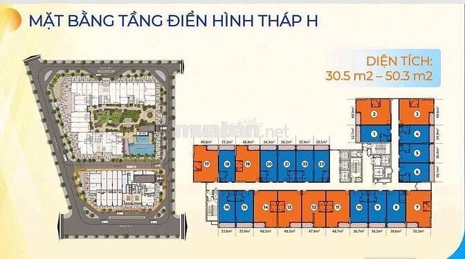 Mua nhà Cho Con đi học gần Phú Mỹ Hưng chọn ngay Sunrise Riverside chi