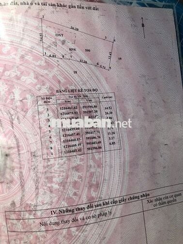 Đất SHR, Thổ cư đầy đủ, Trung An- Củ Chi