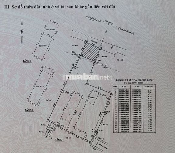 Mặt bằng kinh doanh 367m2 Phan Văn Trị, Gò Vấp