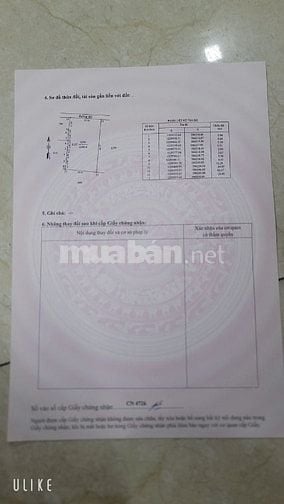Xã lỗ 700tr. Lô đất 28x46 đường xe hơi. 1,8 tỷ