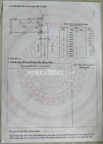Nhà phố Quận 7 50m ra Huỳnh Tấn Phát – 6m ngang đẹp – Giá chỉ ~80tr/m2
