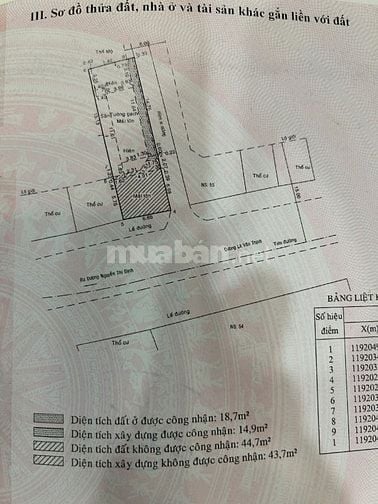 Bán nhà mặt tiền Lê Văn Thịnh Quận 2 giá 21,5 tỷ - Mặt tiền Chợ 
