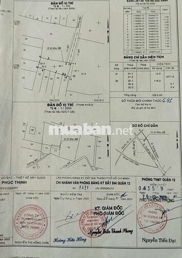Cần bán nhà diện tích lớn 128m2 hẻm nhỏ giá rẻ
