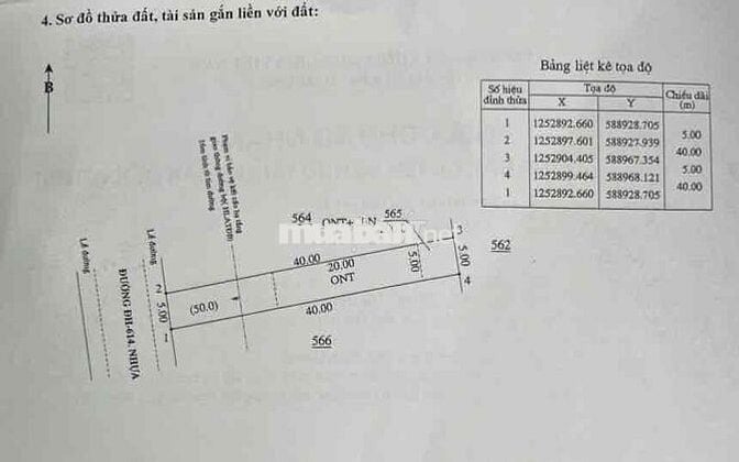Đất Mặt Tiền Kinh Doanh - Xây Trọ - Quán Ăn CF