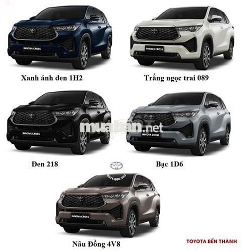 TOYOTA INNOVA CROSS 2025