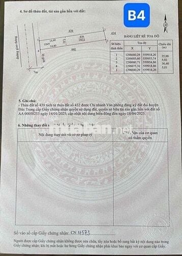 Đất ngộp Nthon Hạ giảm sâu còn 579 triệu