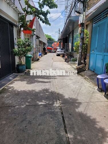 NHÀ HẺM XE HƠI KHU VỰC AN NINH NGÂY CHỢ. GẦN CV CÂY SỘP