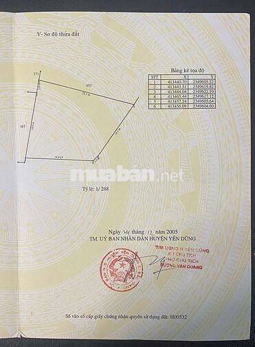 Cần Bán Nhà Đất Khu Dân Cư Nội Hoàng Diện tích 296,5m2 Full thổ cư