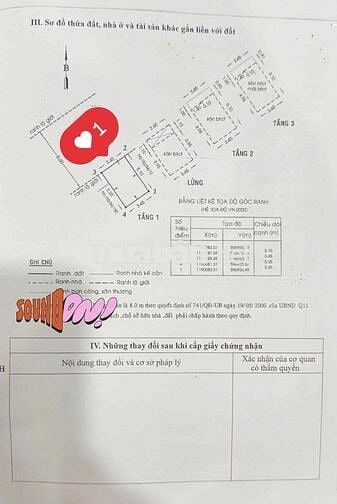 LẠC LONG QUÂN - ĐƯỜNG XE TẢI TRÁNH NGAY ĐẦM SEN 5 TẦNG VUÔNG VỨC A4 .
